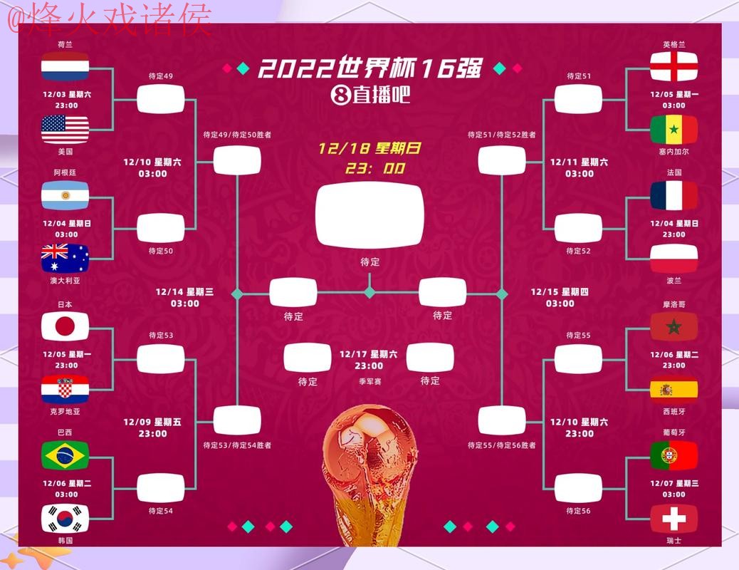2026世界杯滚球实时全站分析与预测 2026世界杯滚球实时全站分析与预测