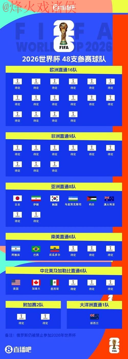 2026世界杯投注APP下载最佳推荐 2026世界杯投注APP下载最佳推荐