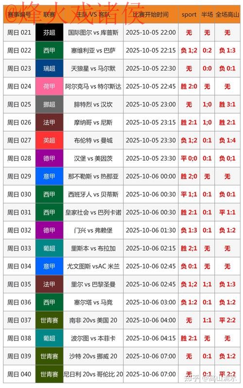 提升世界杯比分预测技巧的入口地址指南 提升世界杯比分预测技巧的入口地址指南