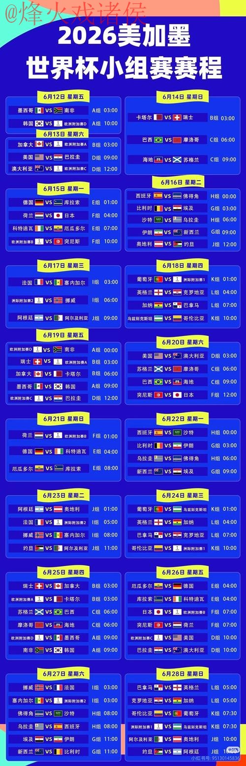 2026世界杯直播最新资讯 2026世界杯直播最新资讯
