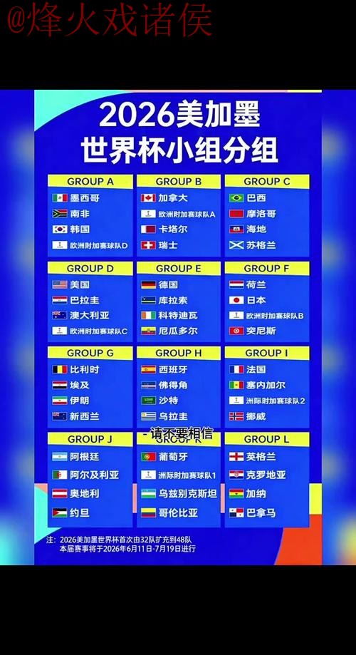2026世界杯热门投注安全攻略 2026世界杯热门投注安全攻略