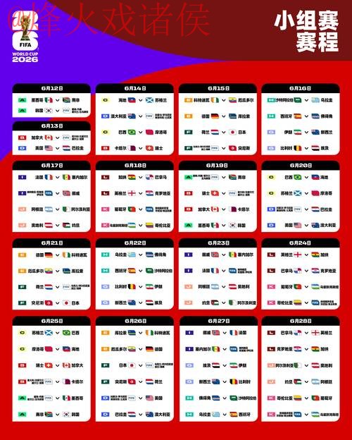 2026世界杯热门投注安全攻略 2026世界杯热门投注安全攻略
