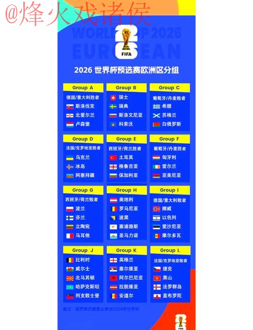 2026世界杯官方直播排行揭晓 2026世界杯官方直播排行揭晓