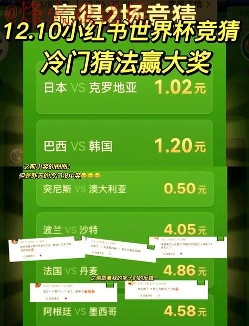 世界杯预测APP最新入口地址大揭秘 世界杯预测APP最新入口地址大揭秘